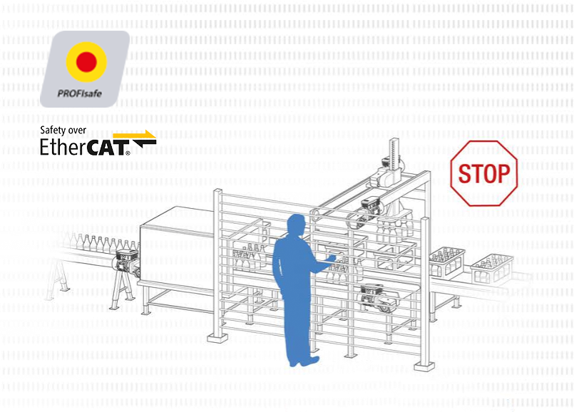 Funktionale_Sicherheit_EtherCAT